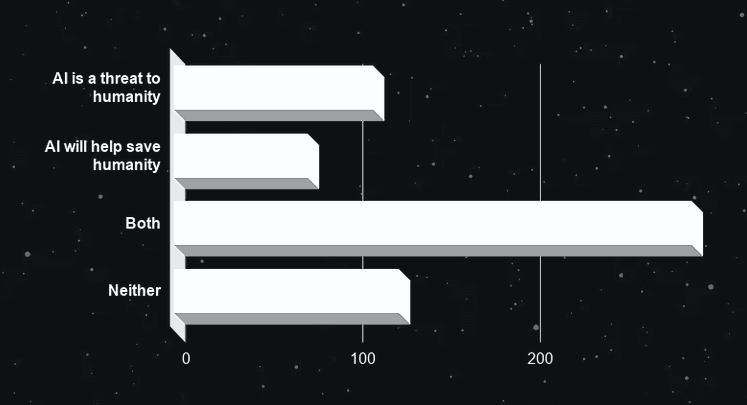 The Harmonic Convergence 2020 — image 7