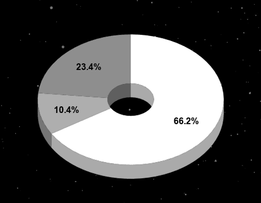 The Harmonic Convergence 2020 — image 6