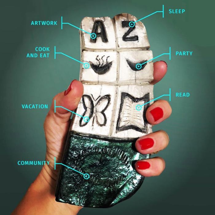 Remote Controls